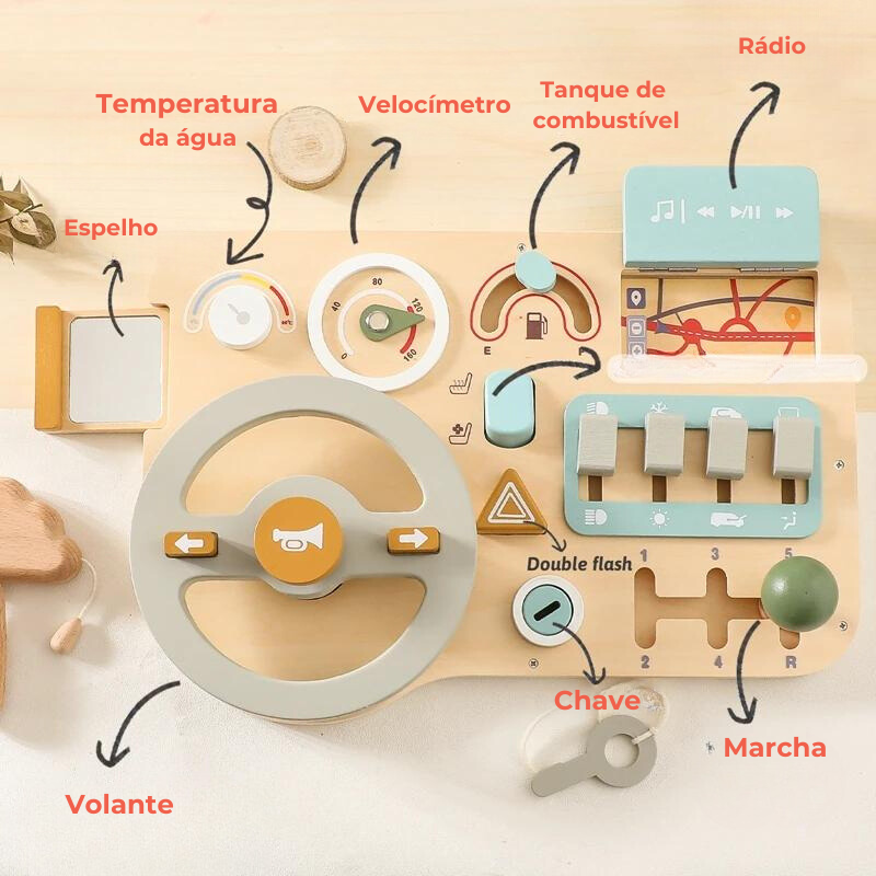 Painel Montessori de Direção